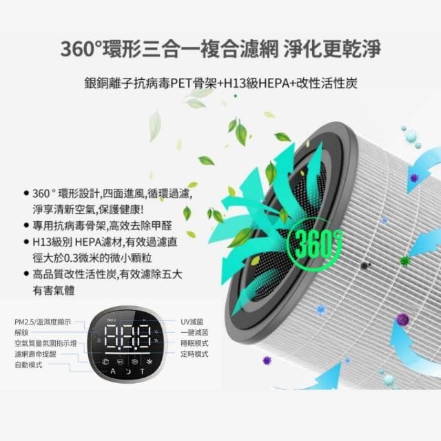 ADD-A6 空氣清淨機 《一級能效》BSMI通過 全屋淨化 主被動抑菌 PM2.5 水易購淨水