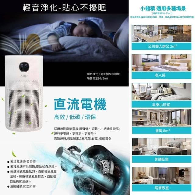 ADD-A6 空氣清淨機 《一級能效》BSMI通過 全屋淨化 主被動抑菌 PM2.5 水易購淨水