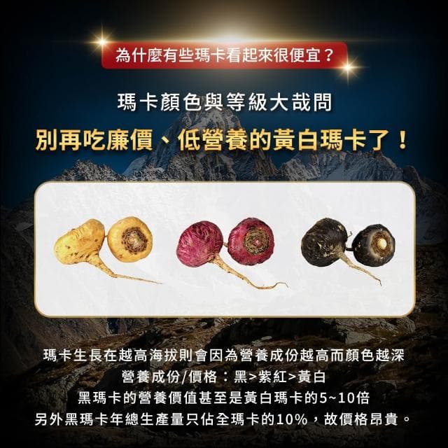 【JIU WU DAN 九五之丹】九五之丹至尊黑瑪卡 │高純度左旋精胺酸 一氧化氮精氨酸│男性私密保養#馬卡糖#威猛錠 男性補品