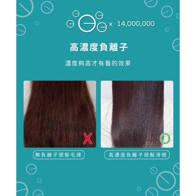 【SMATE 須眉】SH-166須眉負離子旗艦吹風機-黑