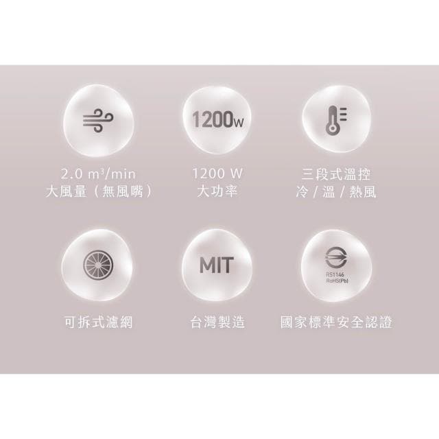 【Kolin 歌林】KHD-DS1205負離子吹風機