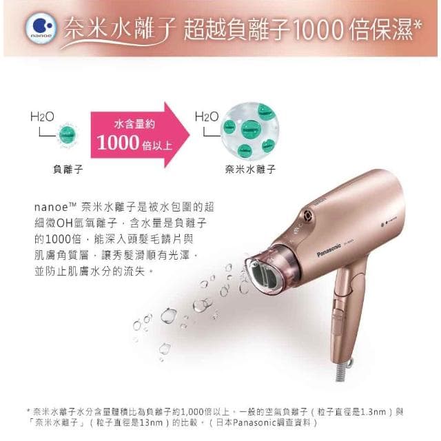 【Panasonic 國際牌】EH-NA55-PN  奈米水離子吹風機