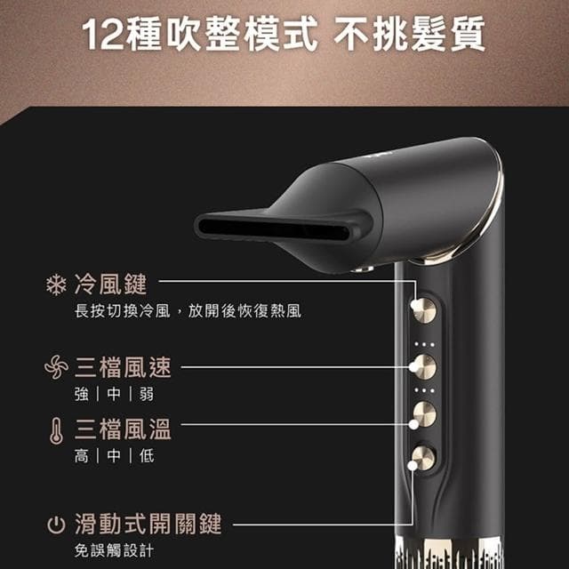 【SOLAC】SO-WRAP 專業造型吹風機 SR-1000