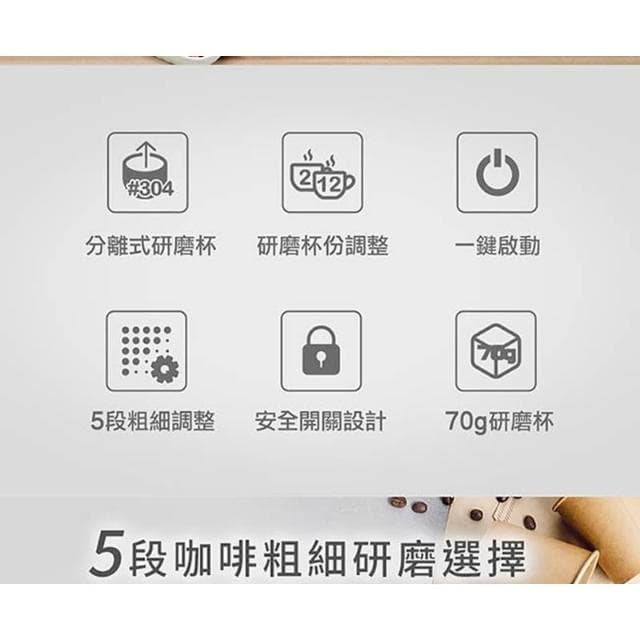 【SAMPO 聲寶】可調式自動咖啡研磨機 HM-PC20B