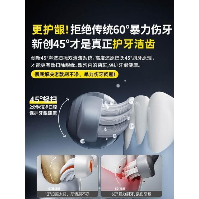 2025新型號 成年男女的聲波掃描電動牙刷全自動智能禮物套裝