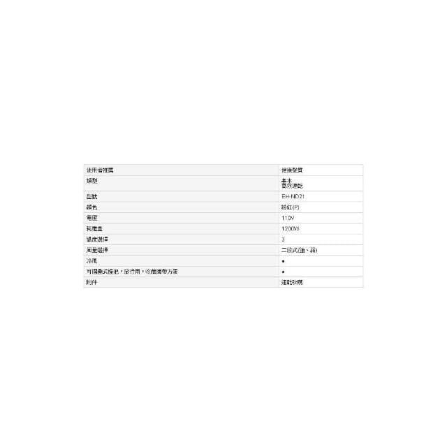 【Panasonic 國際牌】EH-ND21 時尚輕巧吹風機