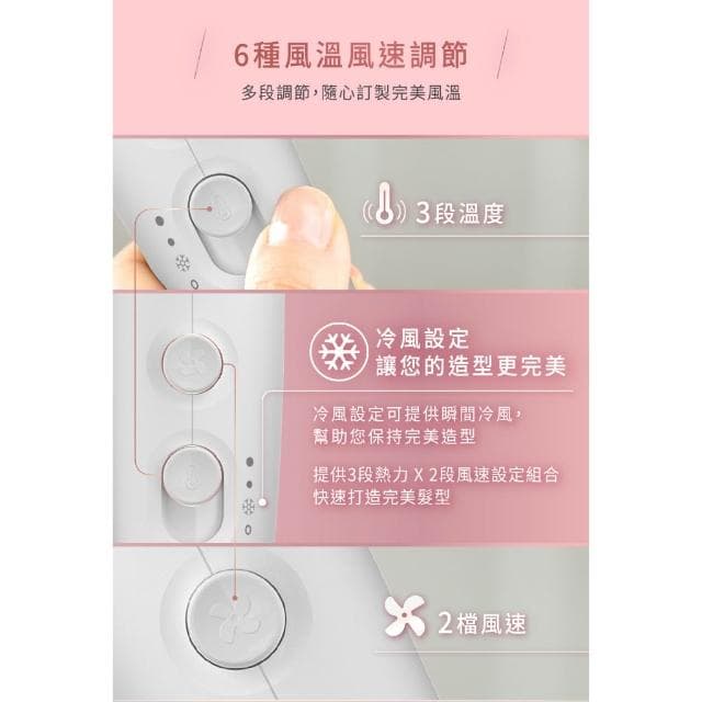 【Philips 飛利浦】Philips 飛利浦 1500W 溫控護髮 負離子 吹風機/整髮器 BHD378 晨露白