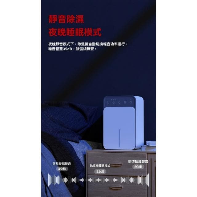 芯毅 除濕機 1500ml水箱 靜音除濕器 低溫化霜除濕 除溼機 幹衣 空氣凈化器 去溼除潮機 空氣乾燥機