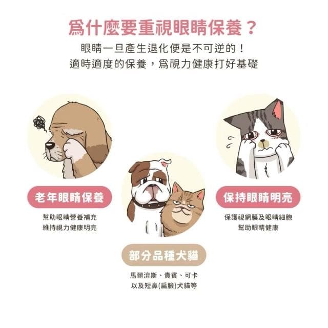 【汪喵星球】護眼好明亮保健品 50顆(眼睛保健 貓咪保健品 貓咪保養品)