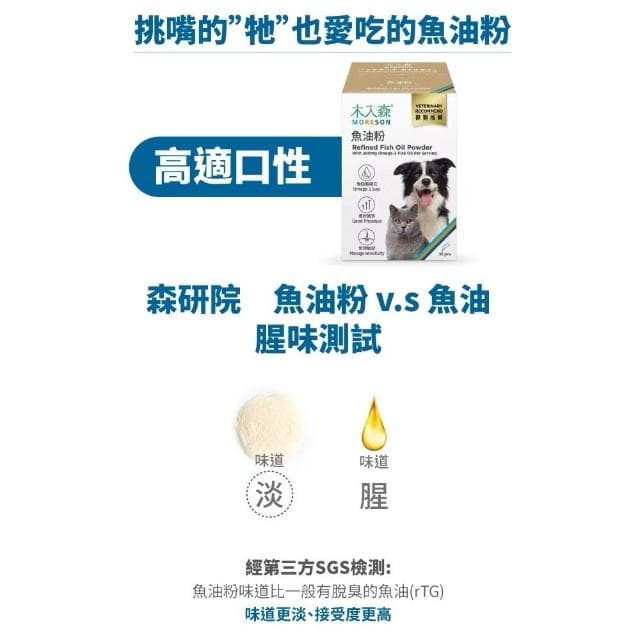 【MORESON 木入森】貓咪護膚亮毛 15包 30包/盒 犬貓魚油粉(補充營養 貓咪保健品 貓咪保養品)