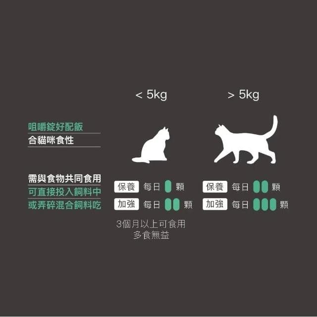 【MORESON 木入森】貓咪腎臟保健 30顆 60顆/盒 保腎利(腎臟保健 補充營養 貓咪保健品 貓咪保養品)