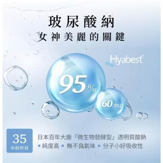 愛的童顏密碼 超補水玻尿酸+保濕面膜+香氛片 禮物首選 保養品禮盒 AiAO x 插畫家王子麵聯名 生日禮物 現貨