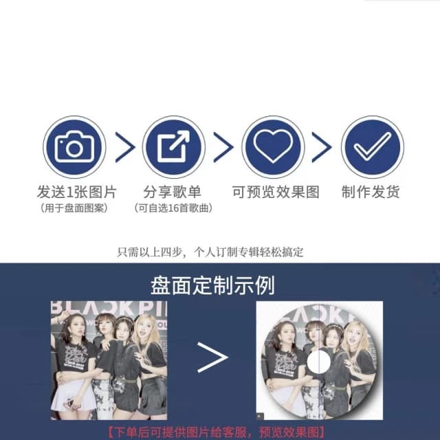 適用Sony索尼光碟復古CD專輯播放唱片機器藍牙音響KPOP生日禮物品