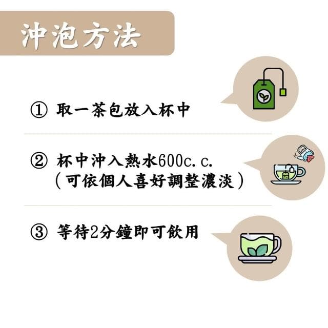 元氣茶 （黃耆、枸杞、人蔘、甘草、紅棗）