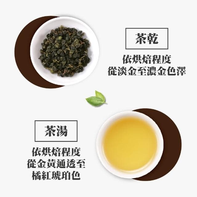 【名池茶業】精選五款比賽級凍頂烏龍茶葉150gx5包(共1.25斤;輕烘焙/三分/五分/七分/八分)