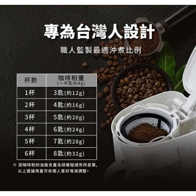 【SAMPO 聲寶】6人份美式咖啡機 HM-CB06A