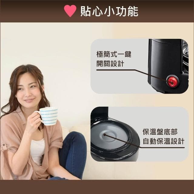 【SANLUX 台灣三洋】4人份 美式咖啡機SAC-04A/ 自動保溫