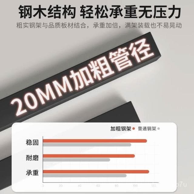 免運 下殺貨架展示櫃架子置物架多層收納架文具母嬰超市倉庫家用陽臺儲物架貨架 洞洞闆貨架 倉儲大型貨架 倉庫貨架