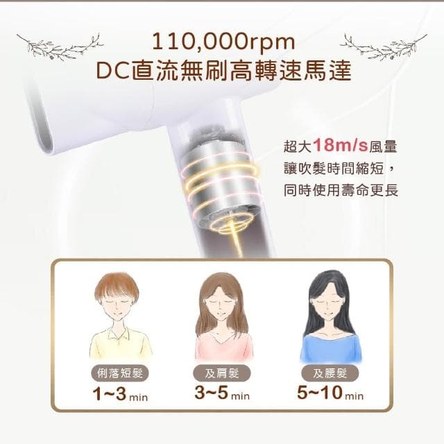 ISITO 高效速乾負離子吹風機 高轉速 2段風速 3億負離子 反向出風清潔 磁吸吹嘴 IS-24E05D