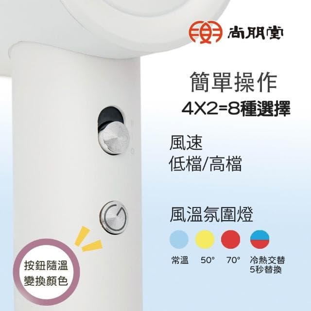 尚朋堂高速負離子吹風機SH-HD16