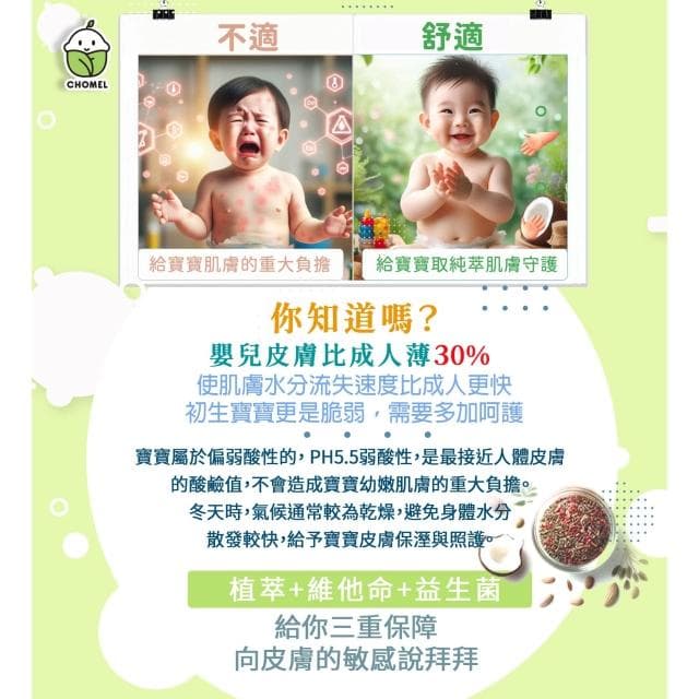 Chomel 啾美兒 嬰兒洗澡超值組 全植萃 洗髮沐浴兩用 嬰兒乳液 敏感肌適用