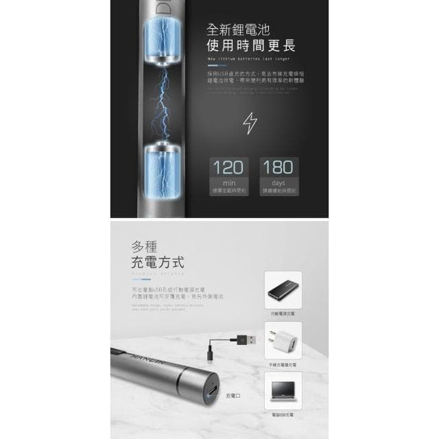 充電USB電動螺絲起子46套裝組 電動起子 電動起子頭 電動螺絲刀 電動螺絲起子機 電動工具組
