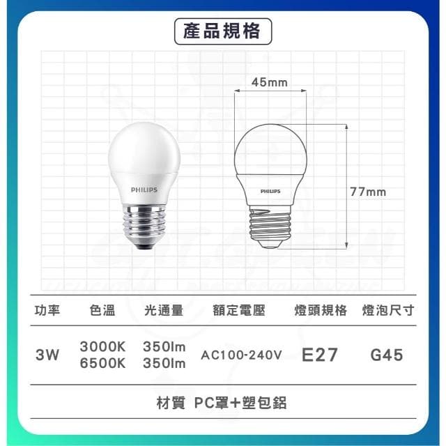 【Philips 飛利浦】PHILIPS飛利浦 含稅 LED 3W 燈泡 球泡 LED燈泡 LED球泡 迷你型球泡 E27 小燈泡 G45 小夜燈