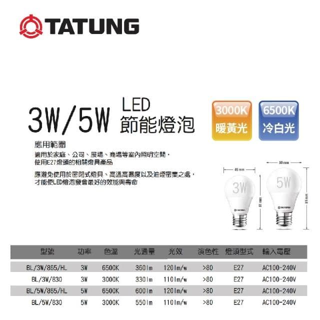 現貨 附發票 大同 LED 超節能燈泡 3W 5W 省電燈泡 E27燈頭 LED燈泡 小燈泡 小夜燈 燈泡 白光 黃光