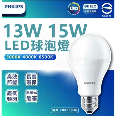 【Philips 飛利浦】易省燈泡 G3 LED 燈泡 13W 15W 省電燈泡 E27 節能燈泡