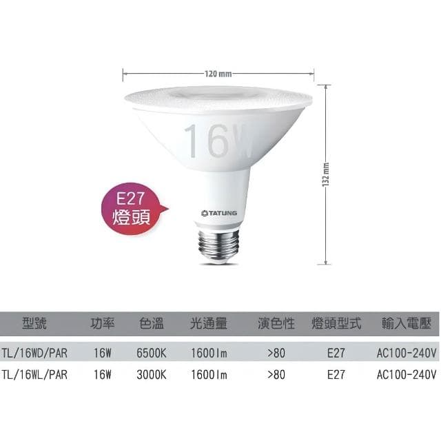 大同 PAR38 16W LED燈泡 E27 防水燈泡 戶外燈泡 IP65 PAR燈泡 鑽石燈泡 防水投射燈泡 全電壓