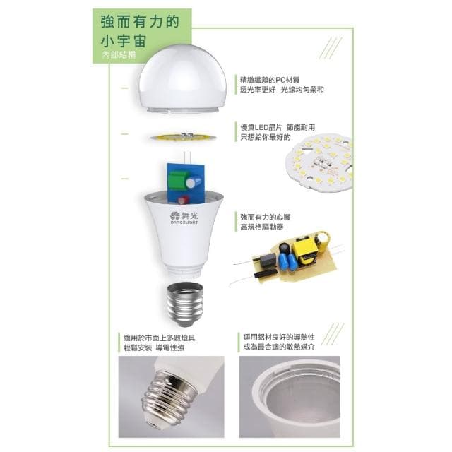 【DanceLight 舞光】舞光 節能標章 節能燈泡 環標 節標 省電燈泡
