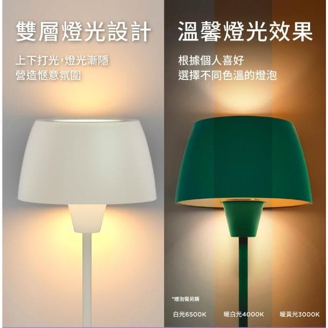【Philips 飛利浦】飛利浦 44102 Halo氛圍落地燈 羅勒綠 燕麥灰 PW013 落地燈 客廳燈 送Wiz 8W燈泡