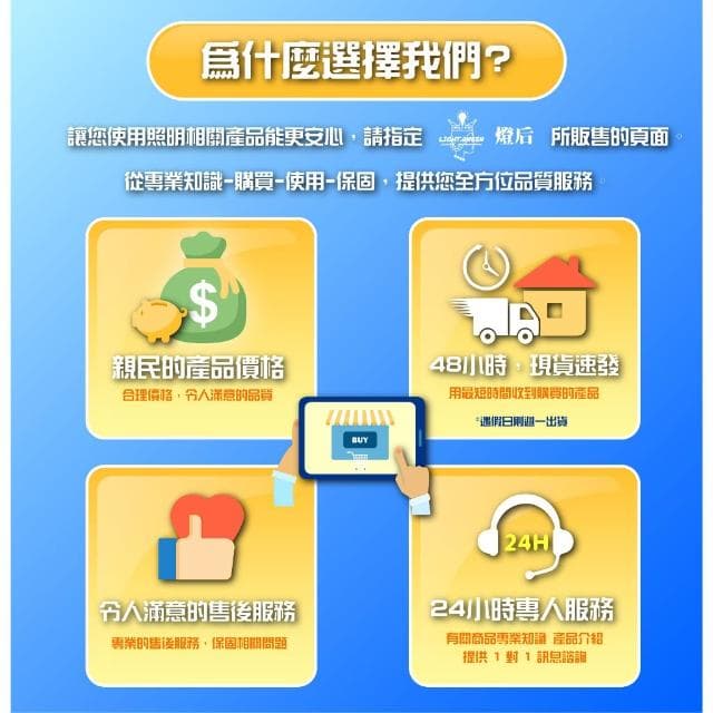 【Philips 飛利浦】 PHILIPS BN082 LED高亮支架燈 室內商業照明 居家照明 5W 9.5W 14W