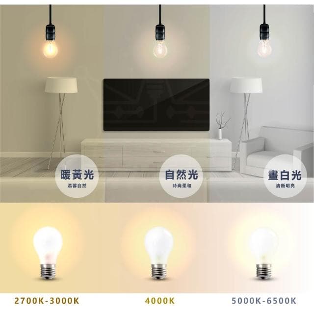 【亮博士】LED 超高光效 大瓦數 球泡燈 35W／42W 挑高專用 大廣角發光面 大燈泡 高亮度燈泡 E27