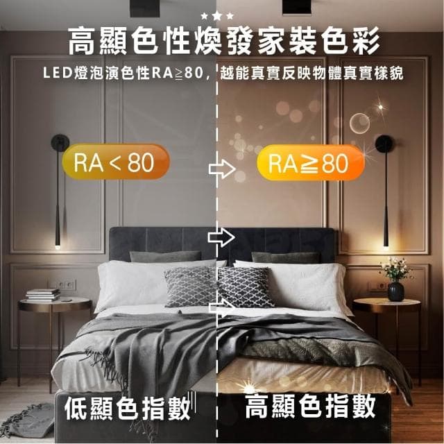 【亮博士】亮博士 LED 超高光效大瓦數球泡燈 55W／75W 挑高專用 防水防塵IP65 大燈泡
