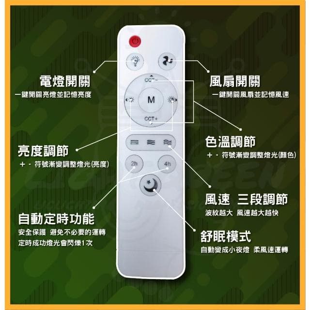 【spirit 電精靈】多功能 LED風扇燈 露營燈 風扇燈 可遙控 調光調色 風扇燈泡 E27 調光燈泡 戶外露營燈 風扇燈 工作燈