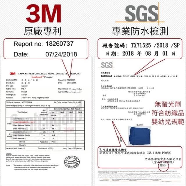 【同闆購物】防水保潔墊 台灣製 3M專利 100%防水 透氣防螨保潔墊 防水床包 床單 雙人加大 床包 保潔墊