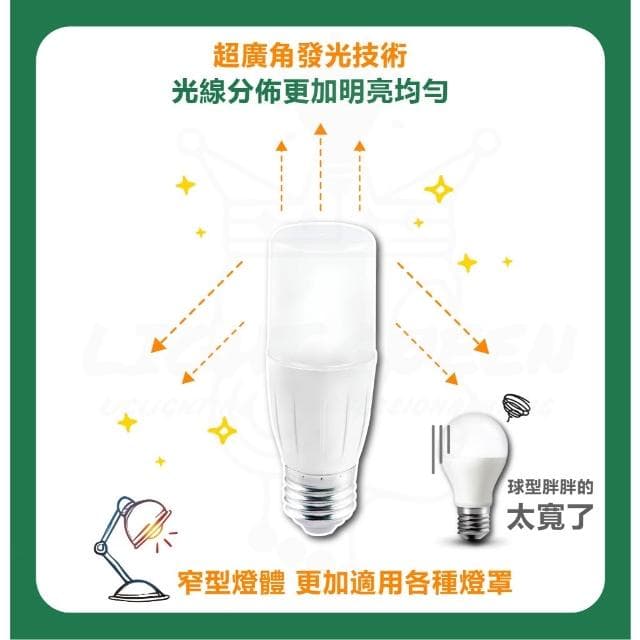 【亮博士】亮博士  LED Mini 45W燈泡 大型燈泡 LED燈泡