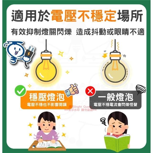 【亮博士】亮博士 LED 穩壓燈泡 3W 5W 7.5W 10W 13W 16W 20W 50W LED燈泡