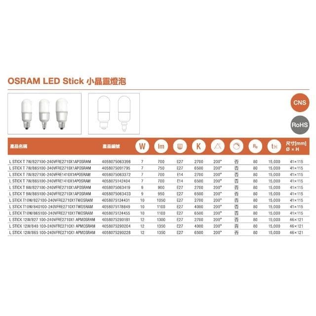 【Osram 歐司朗】OSRAM 歐司朗 7W  10W 12W LED 燈泡 小精靈 小晶靈 雪糕燈