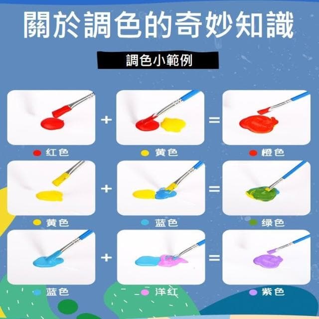 DIY石膏｜石膏彩繪｜彩繪石膏｜冰箱貼｜石膏冰箱貼｜創意生日禮物｜兒童手作禮物