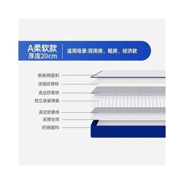 『Tour wood』支持定制記憶棉盒子床墊真空壓縮卷包床墊獨立彈簧易收納床墊護腰家用床墊床單