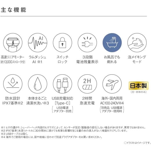 【Panasonic 國際牌】掌心型電動刮鬍刀 LITE 三刀頭款 ES-P330U 日版