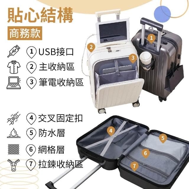 【Odyssey 奧德】20吋前開式多功能行李箱 多色任選登機箱 旅行箱 密碼鎖 USB充電 隱藏杯架
