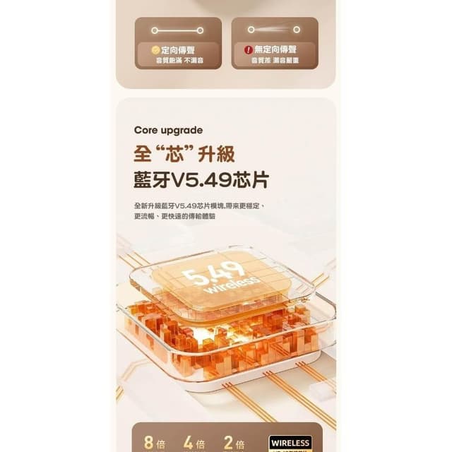 柏林之聲耳掛式藍牙耳機 ows不入耳掛耳式運動無線耳機 5.4開放全景音效高音質重低音藍芽耳機 超長續航降噪