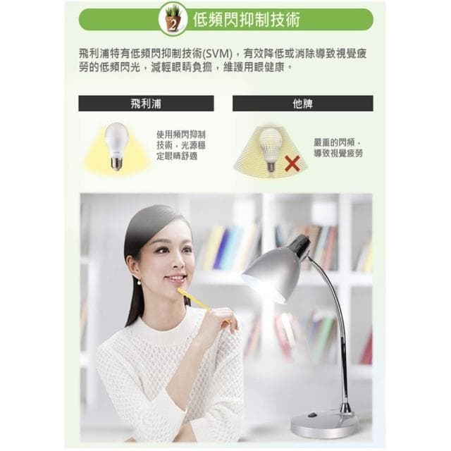 【Philips 飛利浦】PHILIPS燈泡 飛利浦 新版 LED易省燈泡 9w 無藍光 護眼球泡