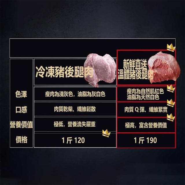 【豬大叔】三包組 豚魚肉乾 蜜汁/蒜味/泰式檸檬(魚豬肉乾 中秋禮盒送禮 百大伴手禮 長輩送禮 肉乾禮盒 嘴饞零食團購美食)