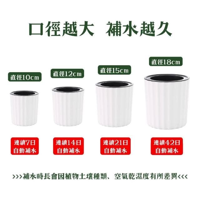 北歐波紋自動吸水花盆 懶人花盆 水培花盆 吸水花盆 盆栽容器 水耕植物花盆 園藝 花器 小花盆 塑膠花盆