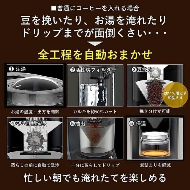 【Panasonic 國際牌】全自動研磨咖啡機 NC-A57-K 670ml 日本製 日版