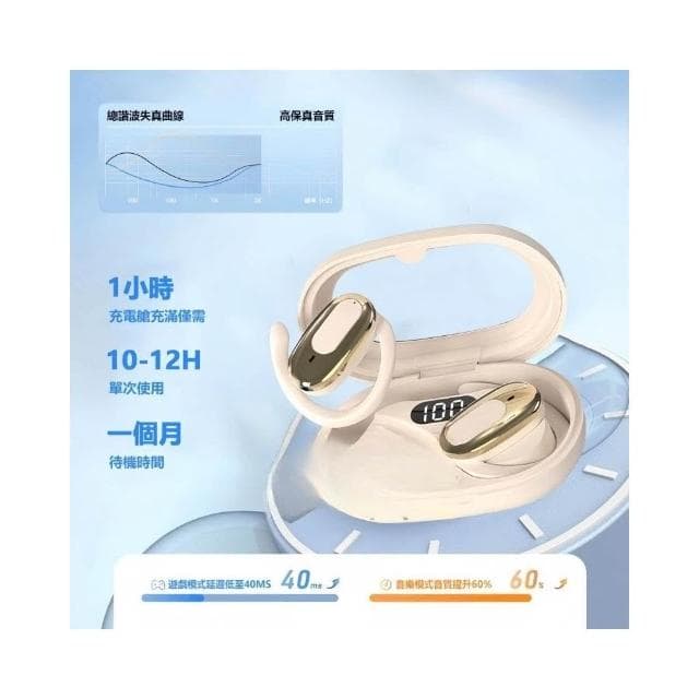 柏林之聲 開放式藍牙耳機 耳掛式藍芽耳機 真無線耳機 骨傳導耳機 通話降噪 運動掛耳式耳機 超長續航